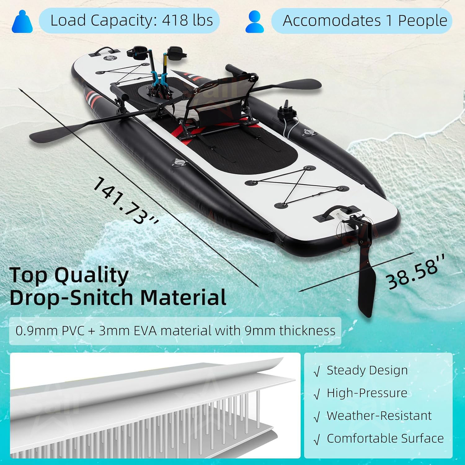 كاياك قابل للنفخ عالي الجودة ب - مراجعة Fishing Kayak Pedal Drive وسعره
