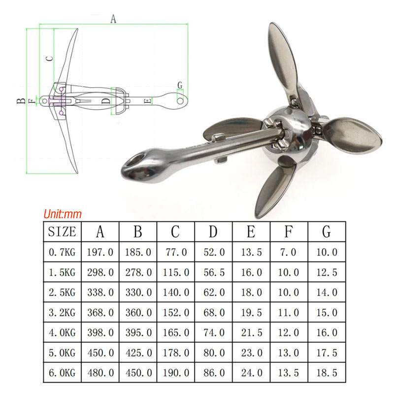 مرساة معدنية حديدية من الفولاذ - مراجعة Fishing Kayak Anchor وسعره