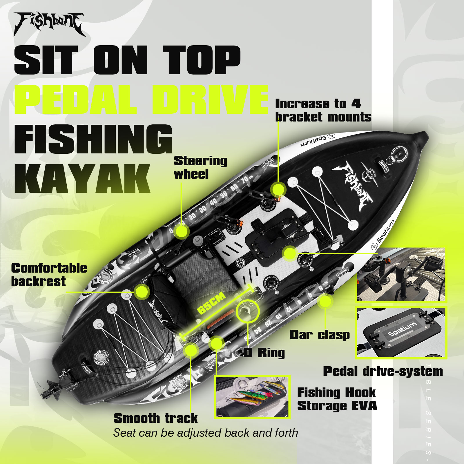قارب كاياك للصيد من سباتيوم بن - مراجعة Fishing Kayak Pedal Drive وسعره